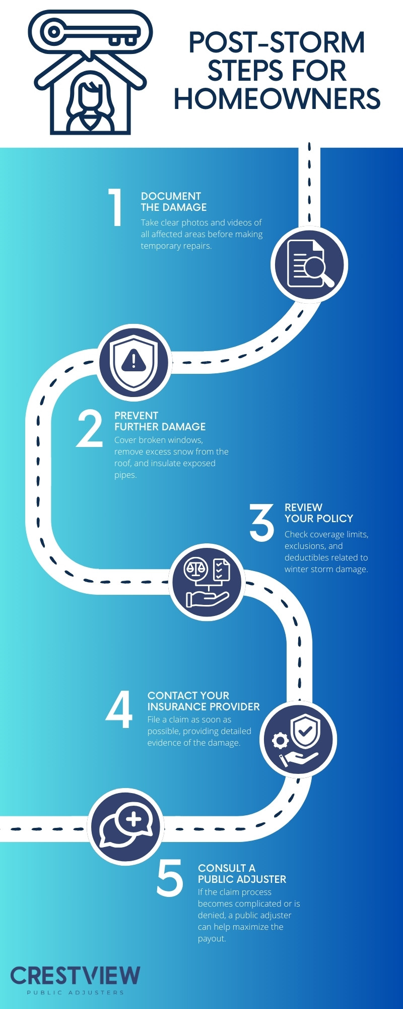 how climate change is affecting winter storm severity and insurance claims