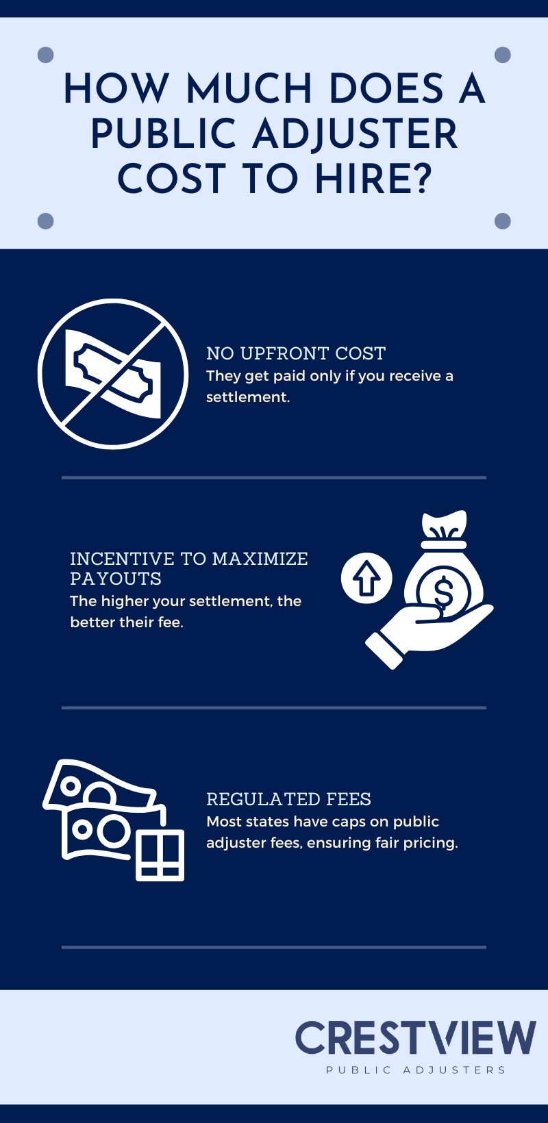 public adjuster vs insurance adjuster