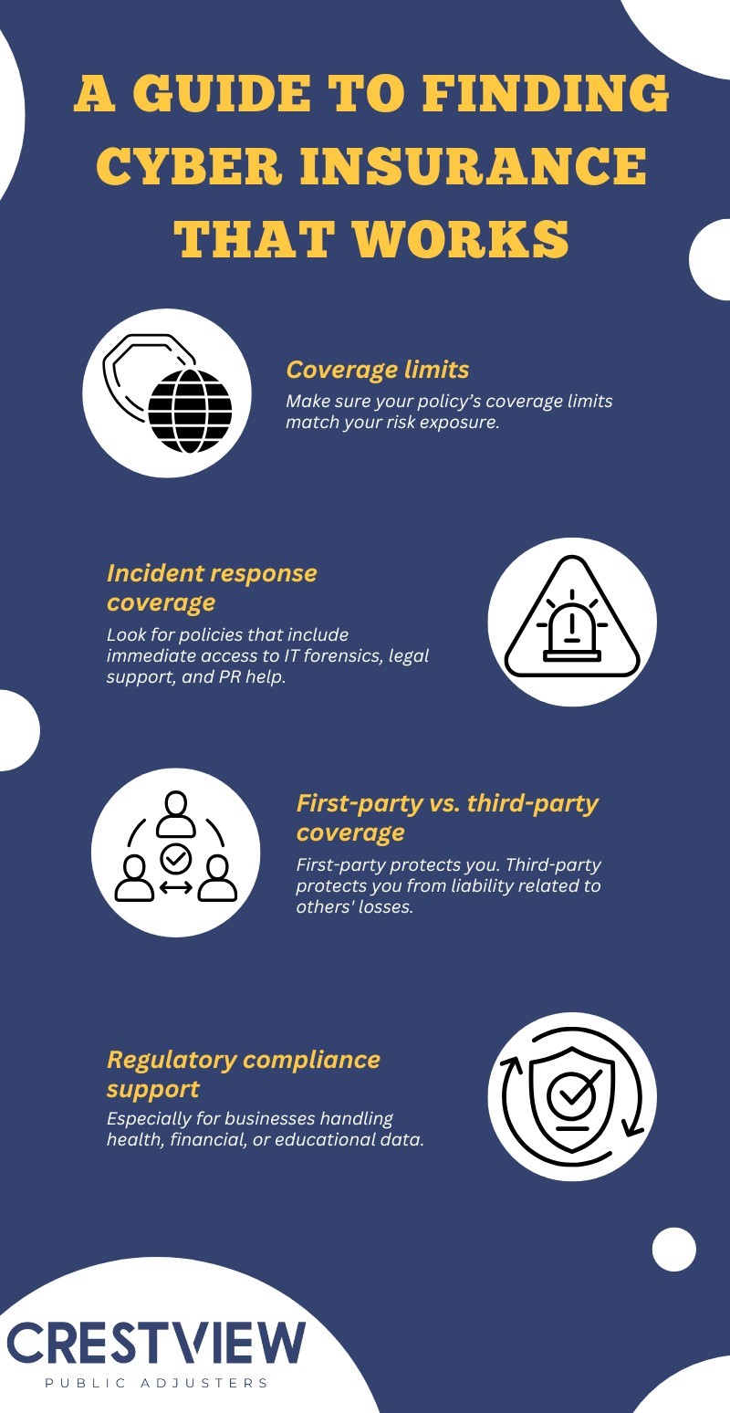 Who Needs Cyber Insurance in 2025 2 who needs cyber insurance in 2025