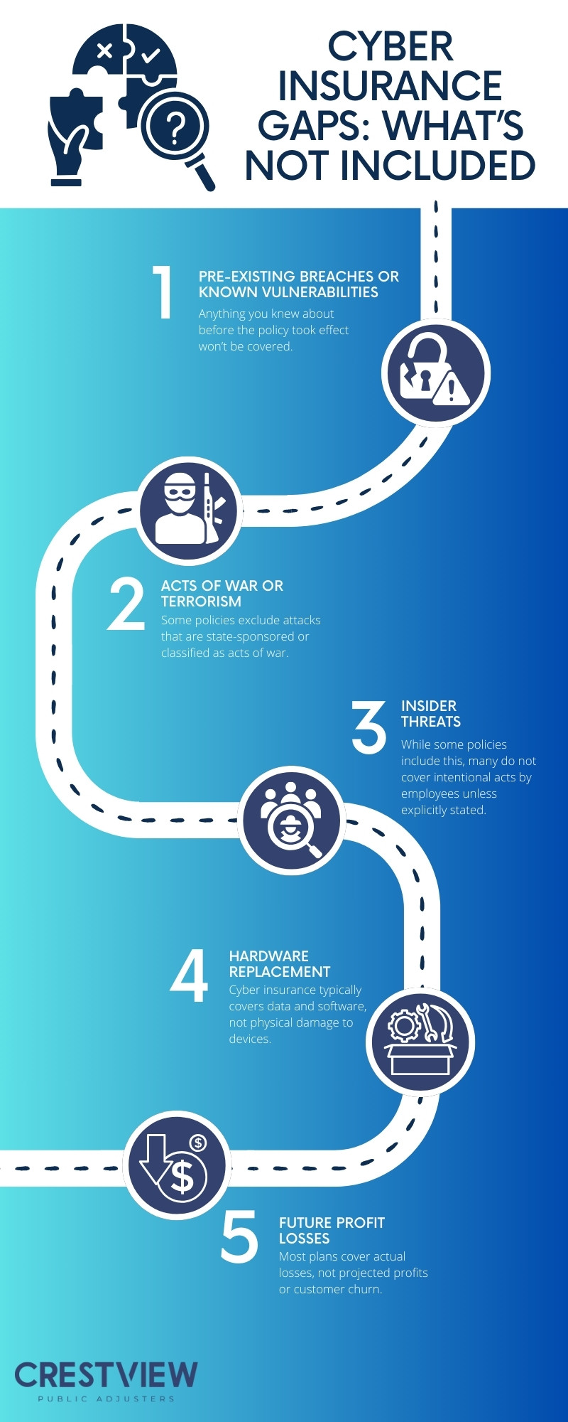 Cyber Insurance for Small Business Owners 1 cyber insurance for small business owners