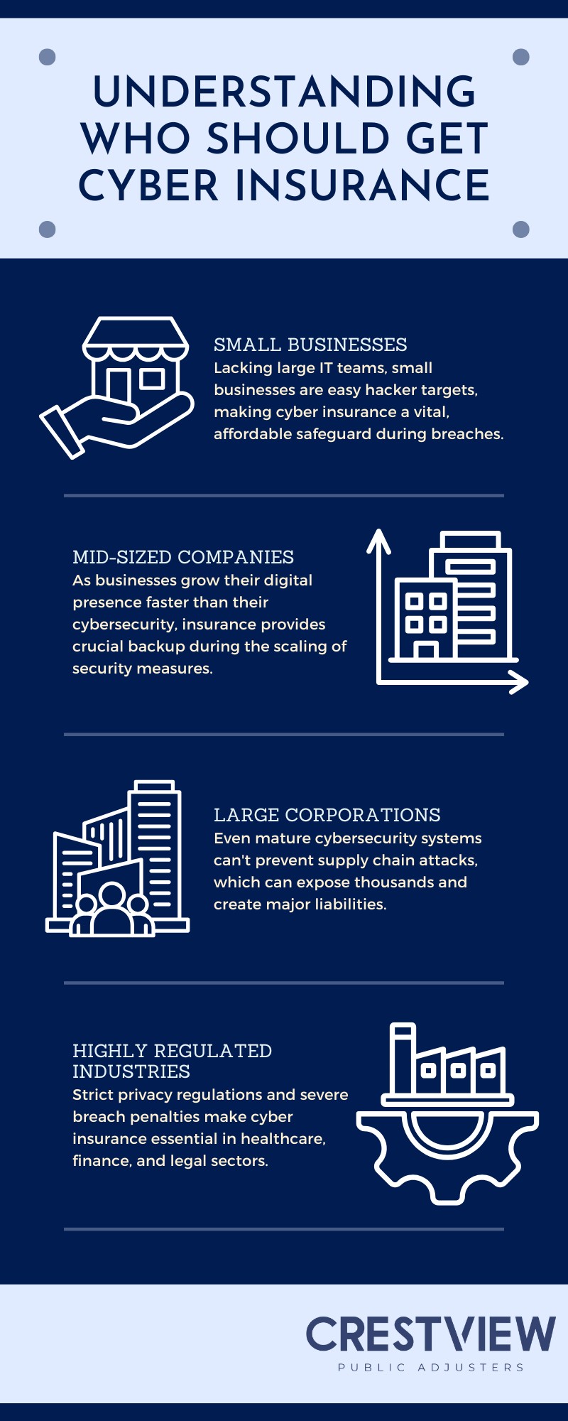 Cyber Insurance for Companies of All Sizes 1 cyber insurance for companies