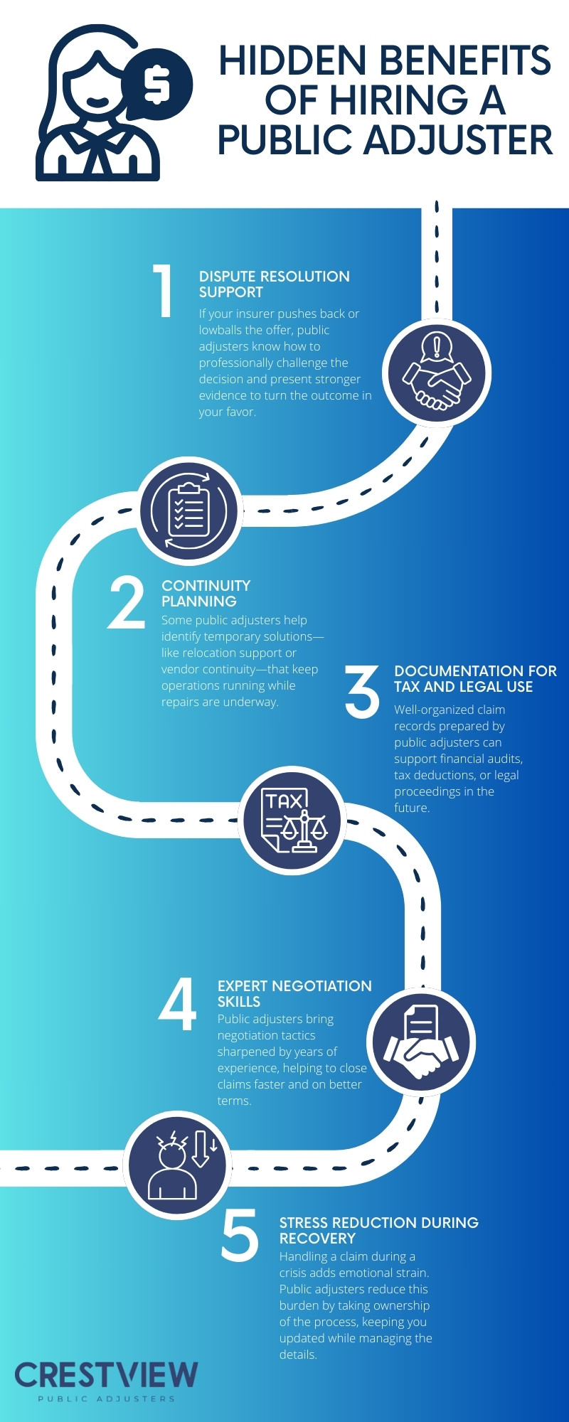 The Benefits Of Hiring A Public Adjuster For Business Owners 2 The Benefits of Hiring a Public Adjuster for Business Owners