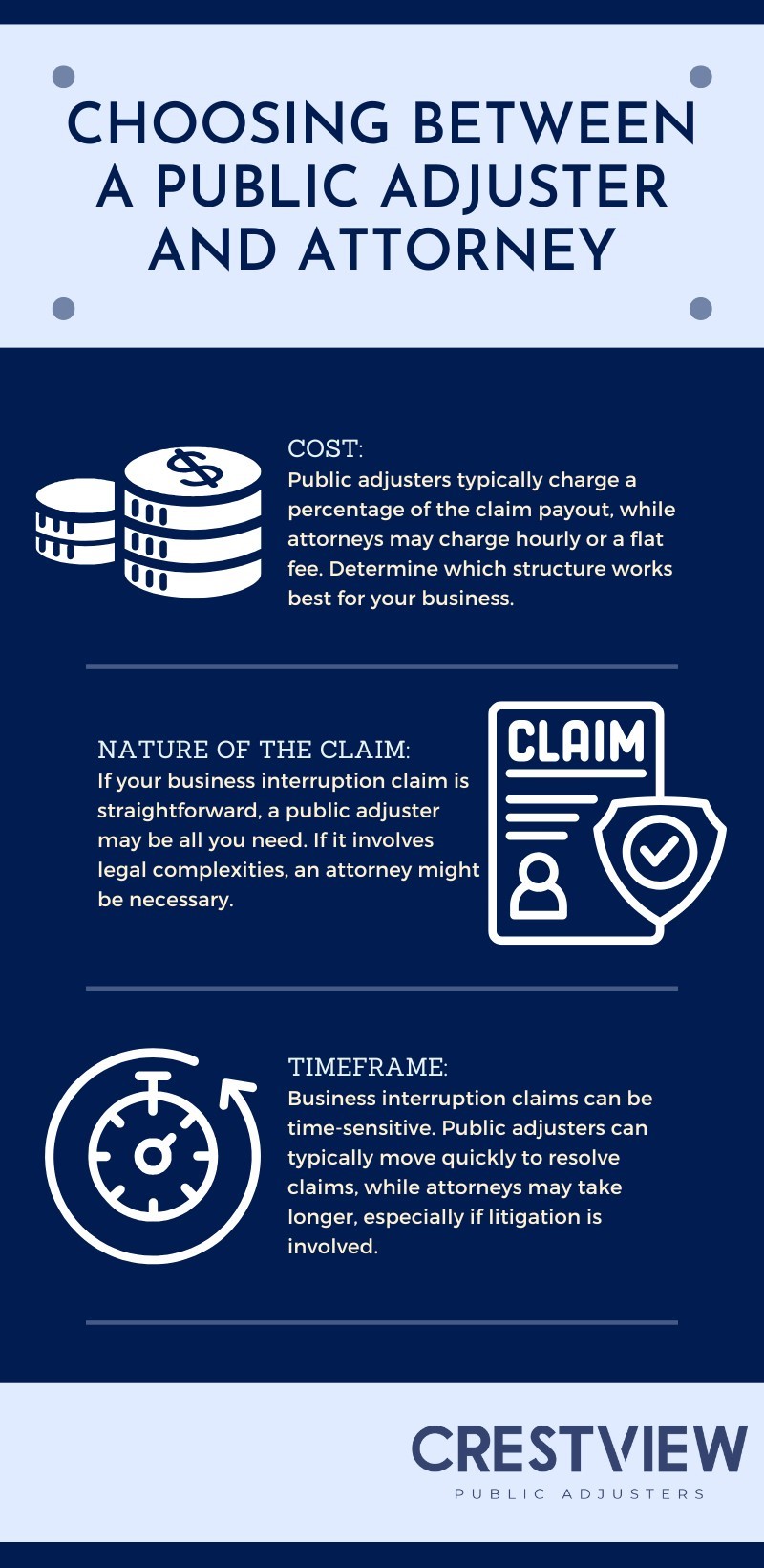 Public Adjuster vs Attorney: Who Handles Business Interruption Claims Better? 2 public adjuster vs attorney for business interruption claims