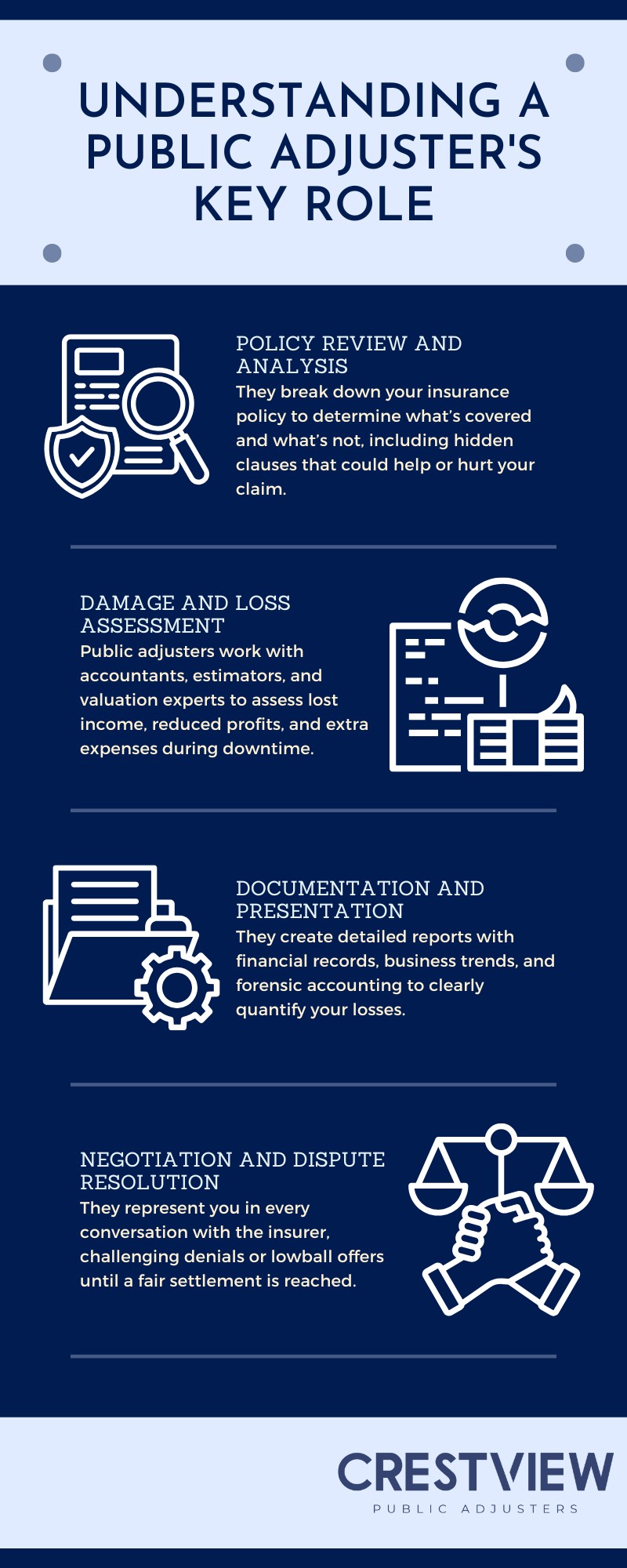 Fighting a Denial: How Public Adjusters Handle Business Interruption Disputes 1 how public adjusters handle business interruption disputes