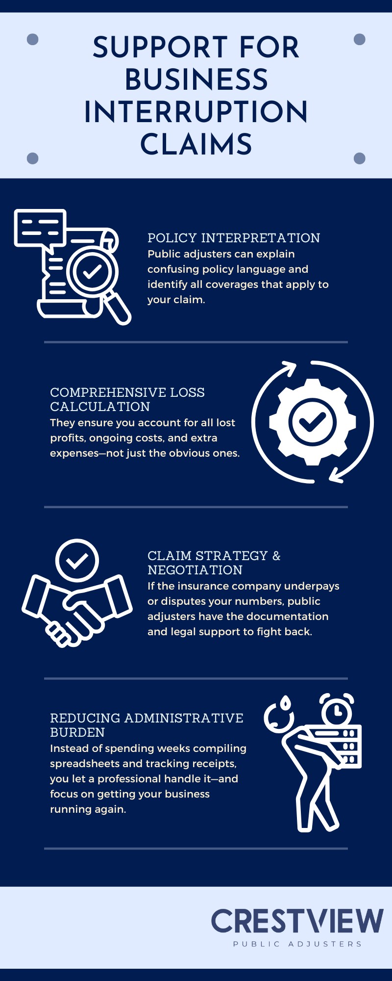 Business Interruption Claim Documentation: Public Adjuster Tips 2 business interruption claim documentation