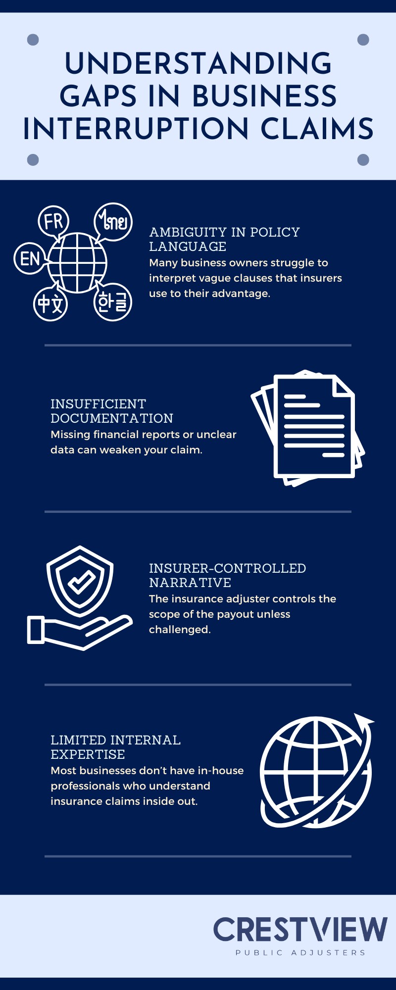 How a Public Adjuster Can Maximize Your Business Interruption Payout 1 how a public adjuster can maximize business interruption payout