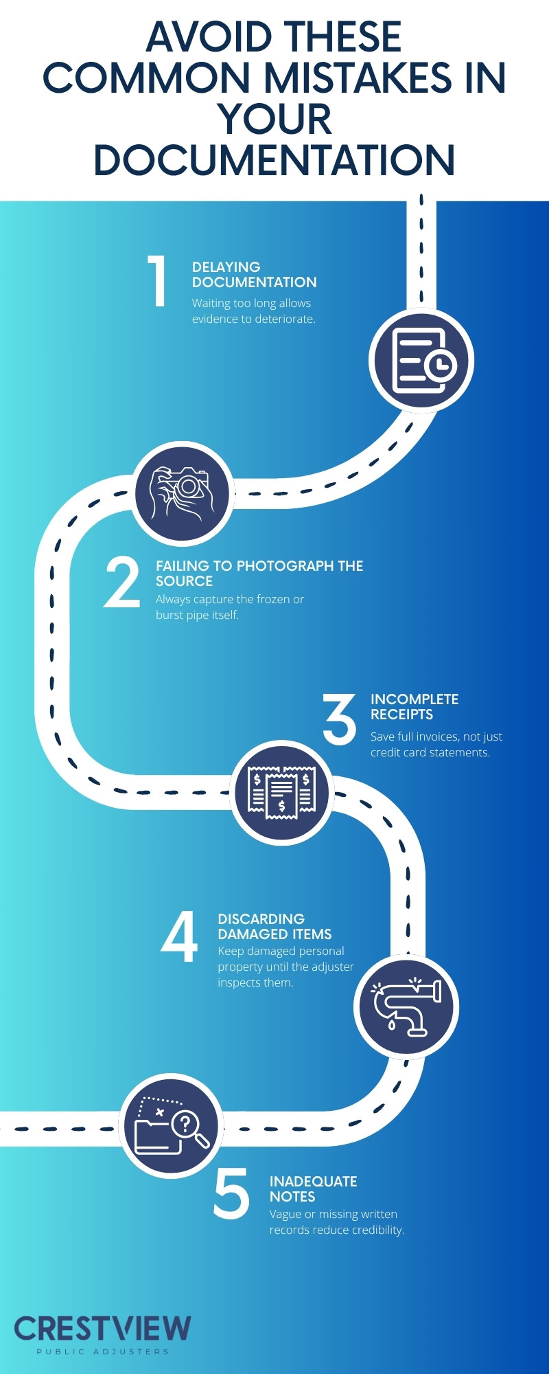 Tips For Documenting Damage From Frozen Pipes 2 Tips for Documenting Damage From Frozen Pipes