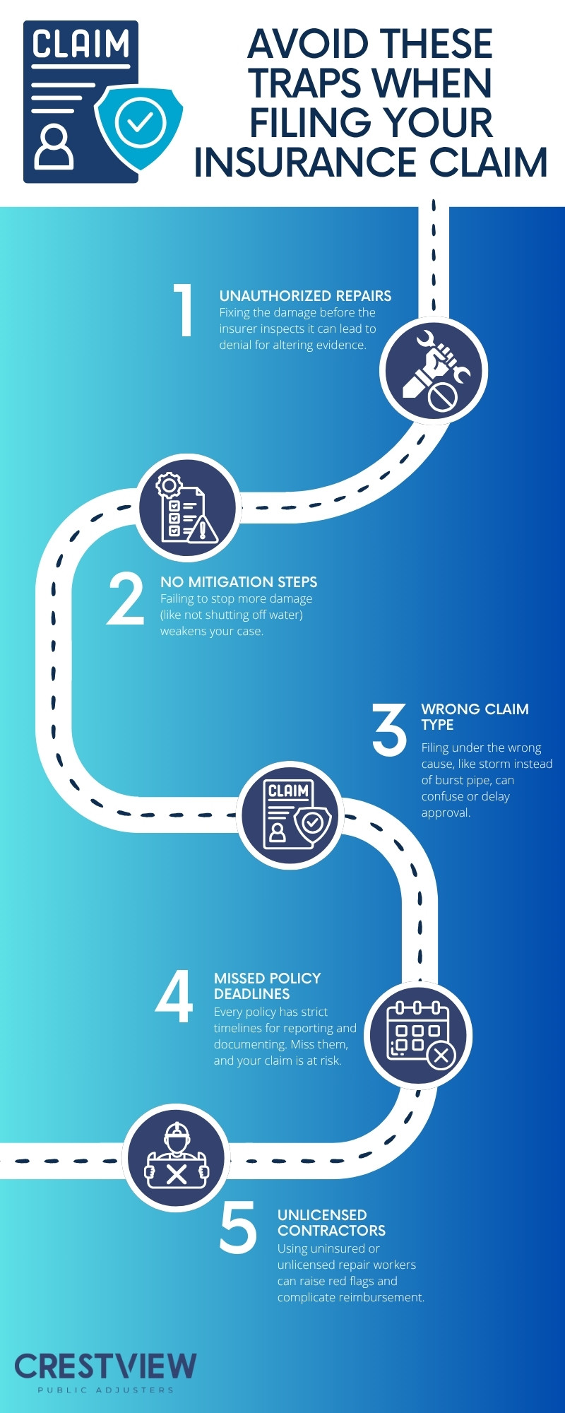 Top Reasons Water Damage Claims Are Denied 2 Top Reasons Water Damage Claims Are Denied