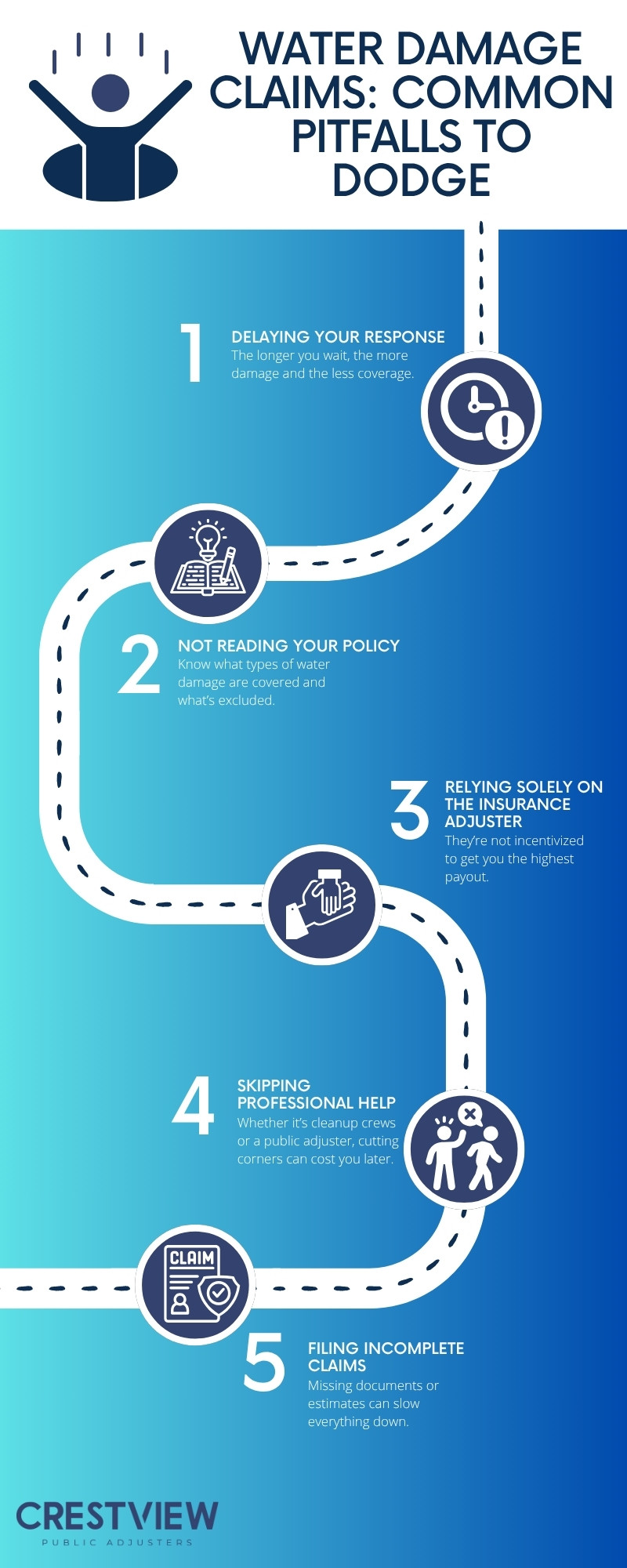 What To Do Immediately After Discovering Water Damage 2 What to Do Immediately After Discovering Water Damage