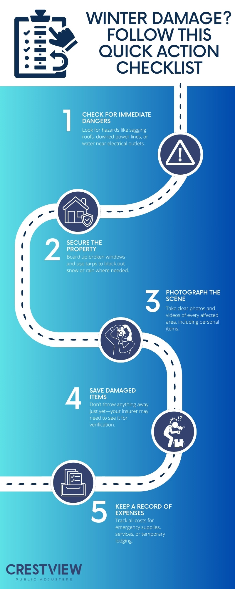 What To Do Immediately After Your Property Suffers Winter Damage 2 What to Do Immediately After Your Property Suffers Winter Damage