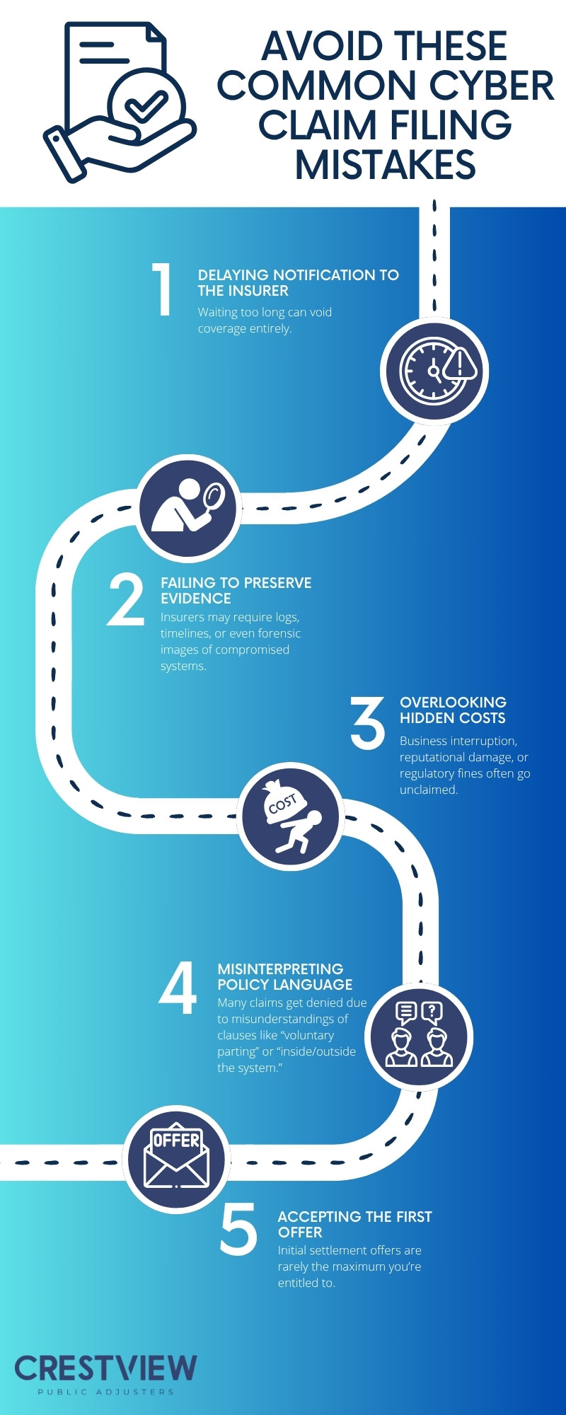 The Role Of A Public Adjuster In Cybersecurity Incidents 2 The Role of a Public Adjuster in Cybersecurity Incidents