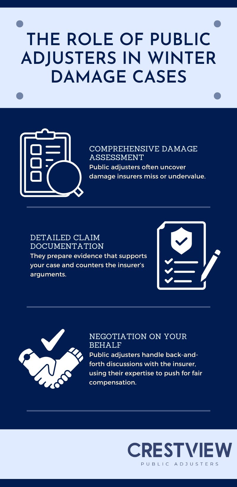 Why Winter Damage Claims Are Often Underpaid Or Denied 2 Why Winter Damage Claims Are Often Underpaid or Denied