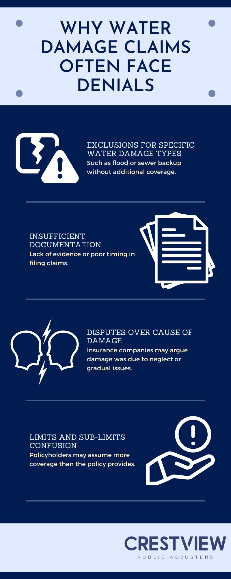 Insurance Coverage Limits And Water Damage Claims 2 Insurance Coverage Limits and Water Damage Claims
