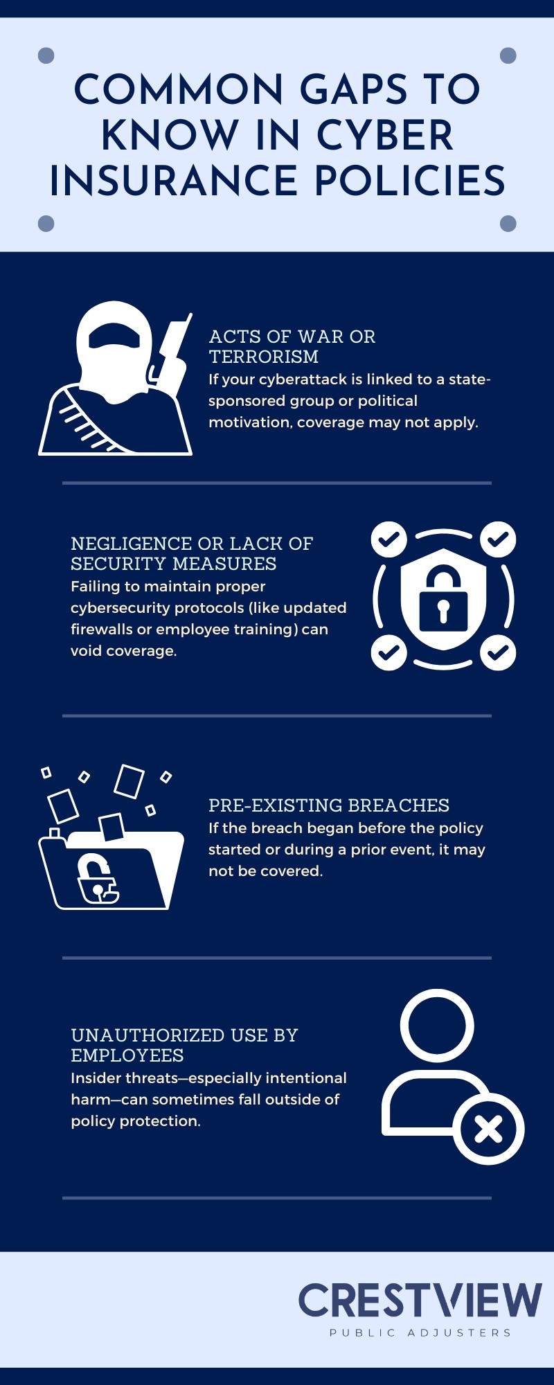 Understanding Coverage In A Cyber Insurance Policy 1 Understanding Coverage in a Cyber Insurance Policy