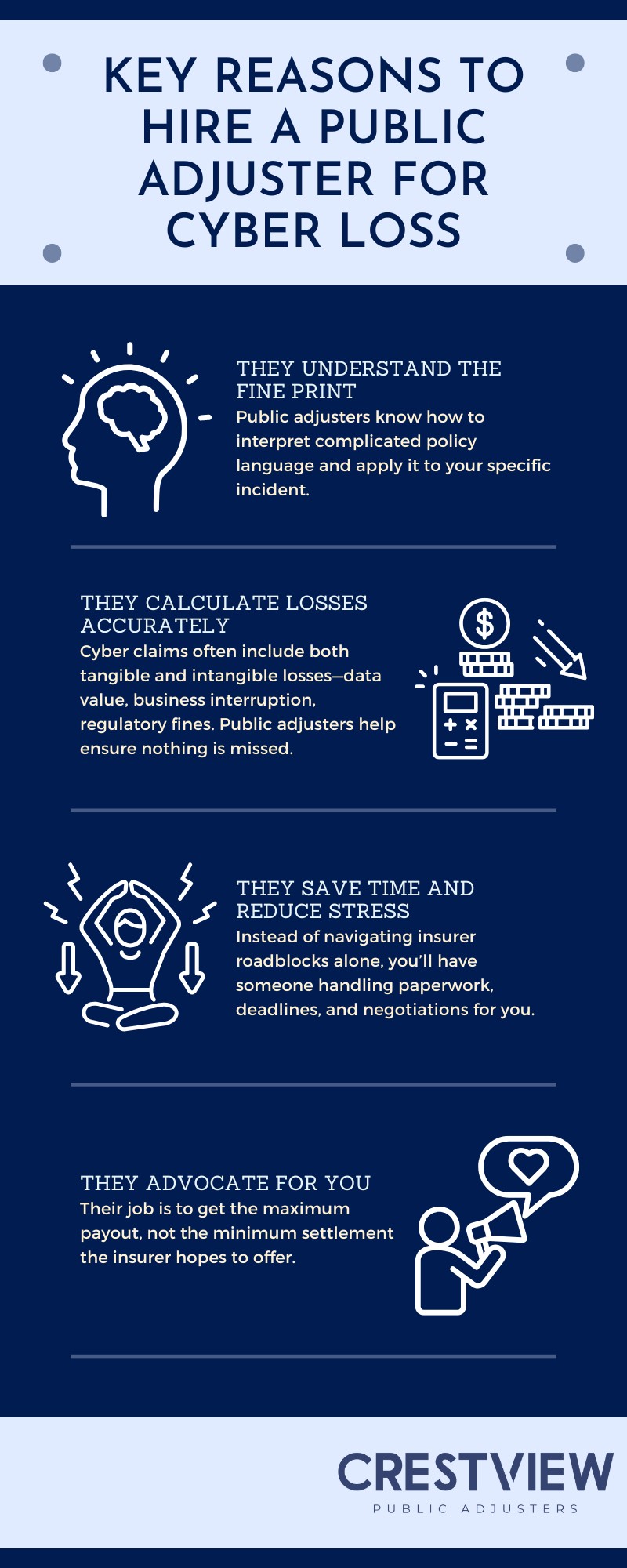 How To Navigate Cyber Claims For Small Businesses 2 How to Navigate Cyber Claims for Small Businesses
