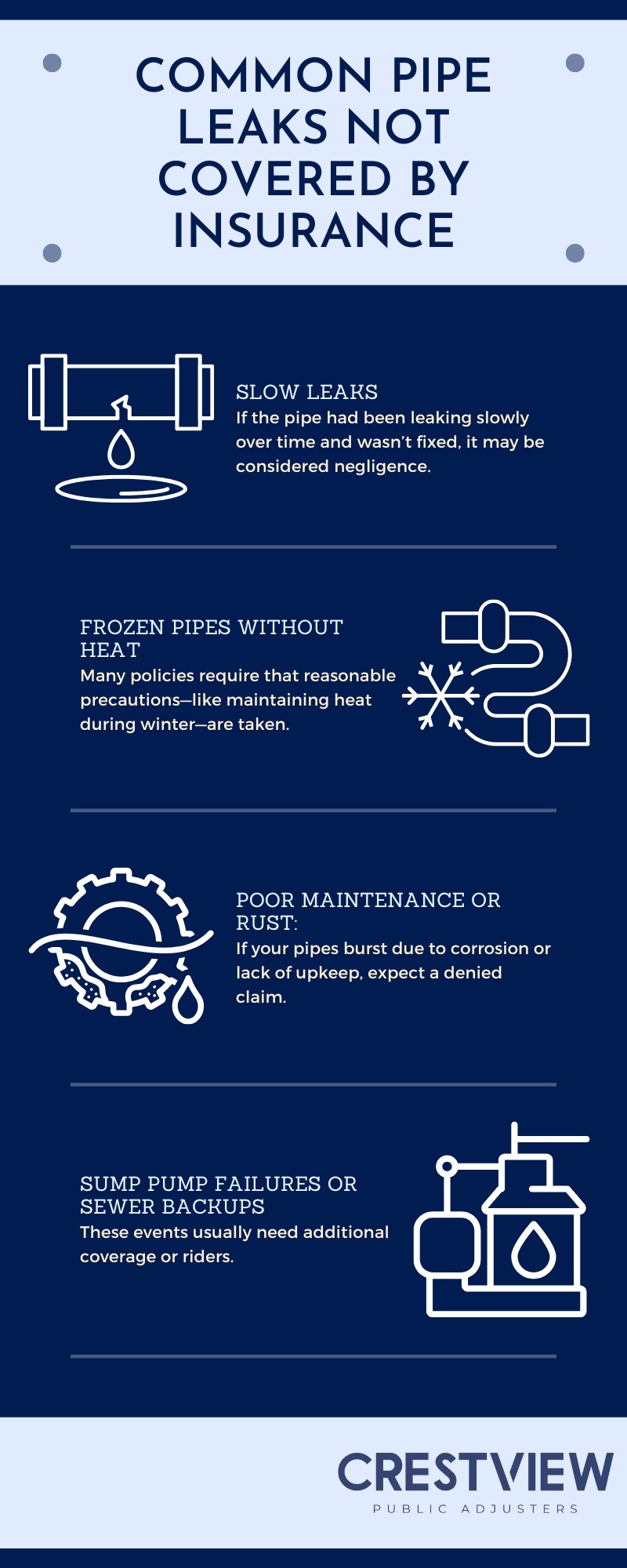 Water Damage From Burst Pipes: What Your Policy Might Cover 1 Water Damage From Burst Pipes: What Your Policy Might Cover