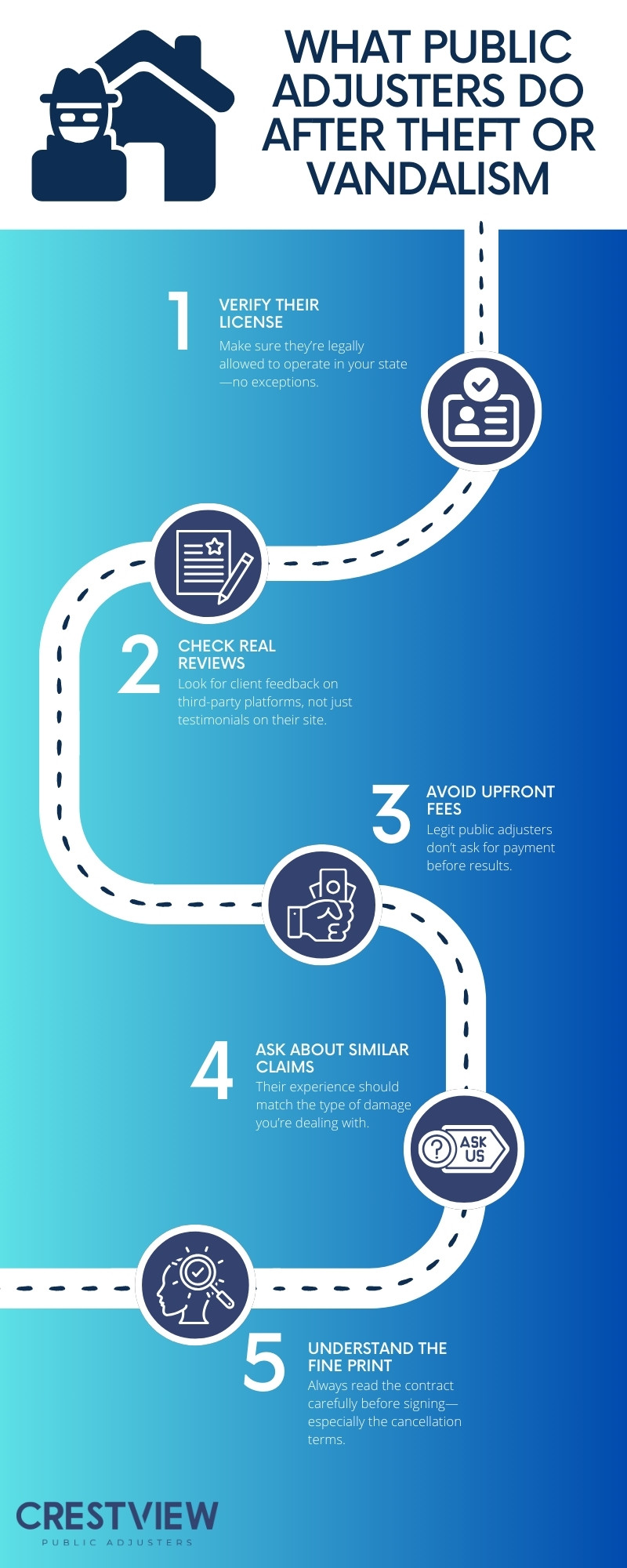 How To Choose The Right Public Adjuster For Your Needs 2 How to Choose the Right Public Adjuster for Your Needs