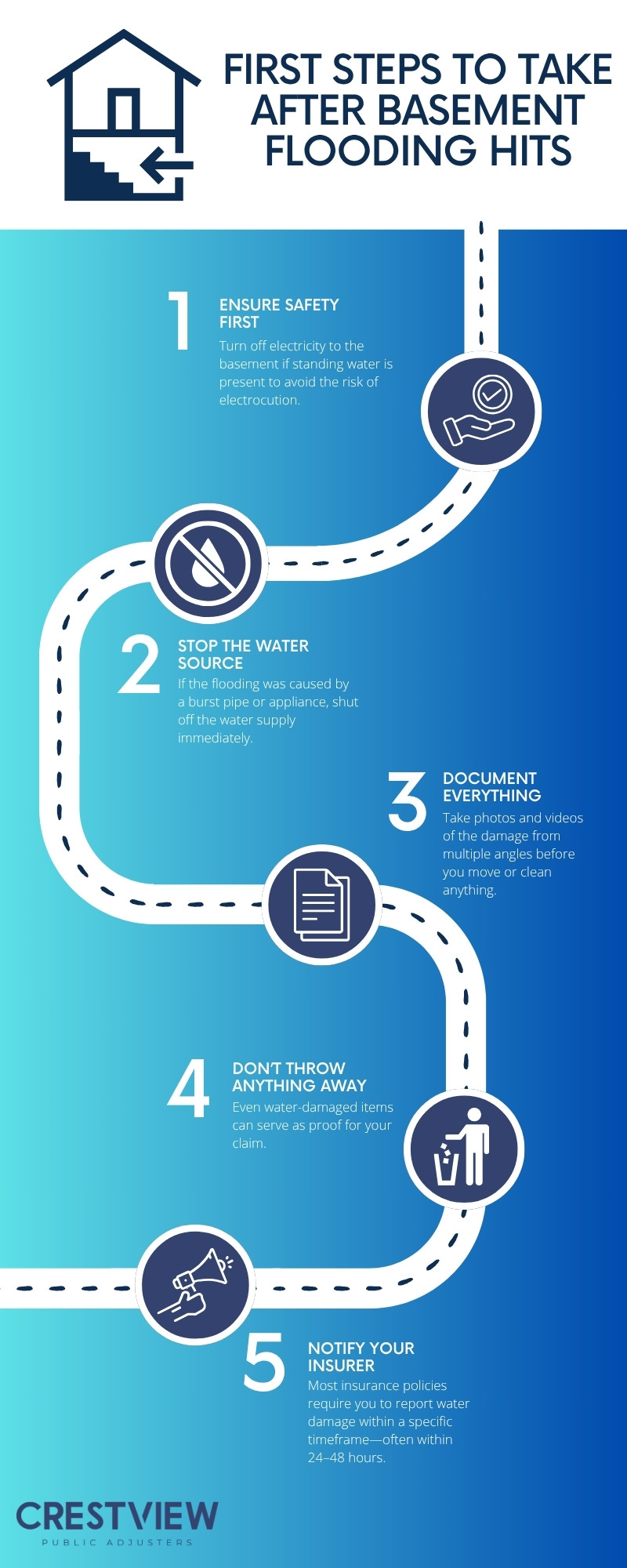 Insurance Claim Tips After Basement Flooding 1 Insurance Claim Tips After Basement Flooding