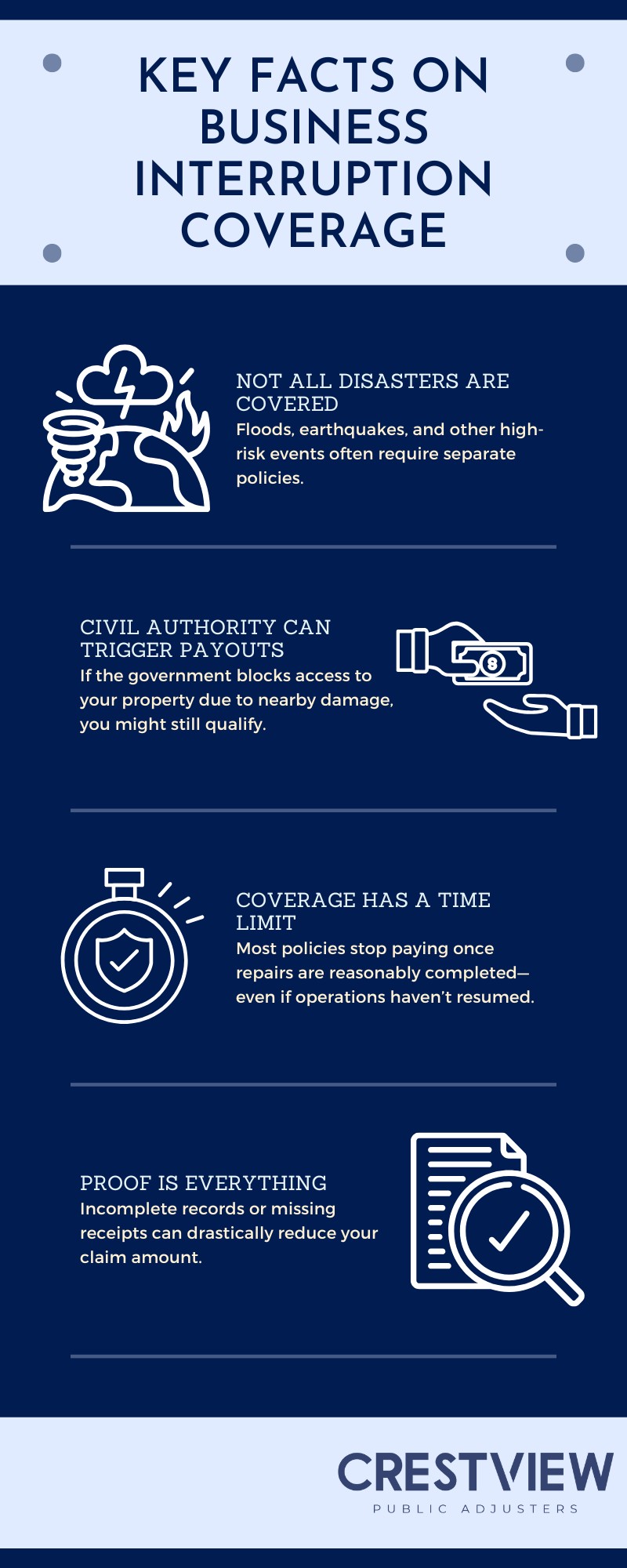 Natural Disasters And Business Interruption: What’s Covered? 2 Natural Disasters and Business Interruption: What’s Covered?