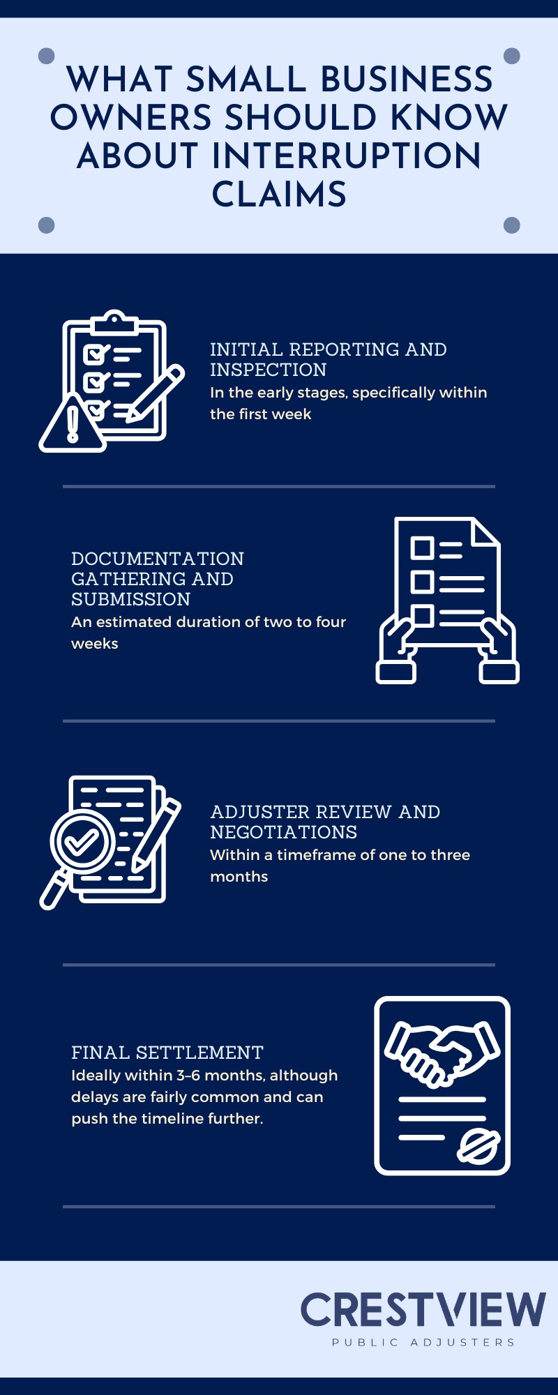 What Small Business Owners Should Know About Interruption Claims 2 What Small Business Owners Should Know About Interruption Claims